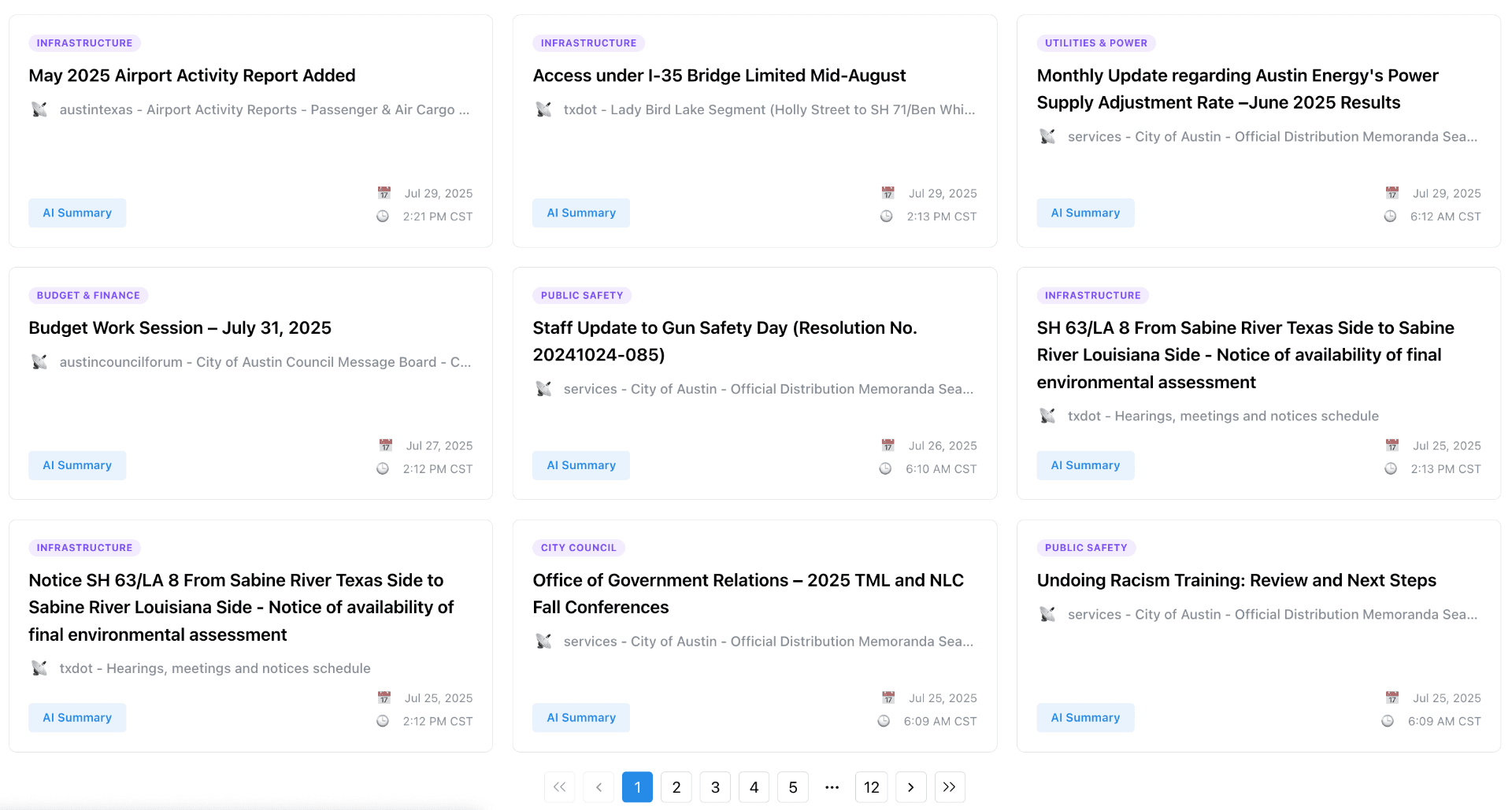 Live BeatNews centralized feed showing AI-filtered news updates